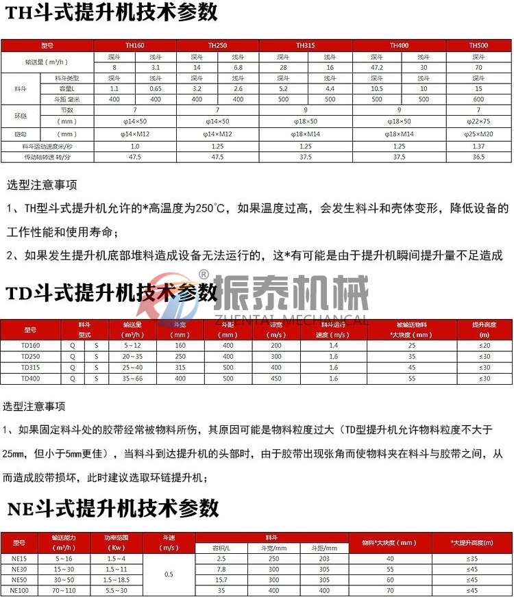 石灰石斗式提升機參數(shù)