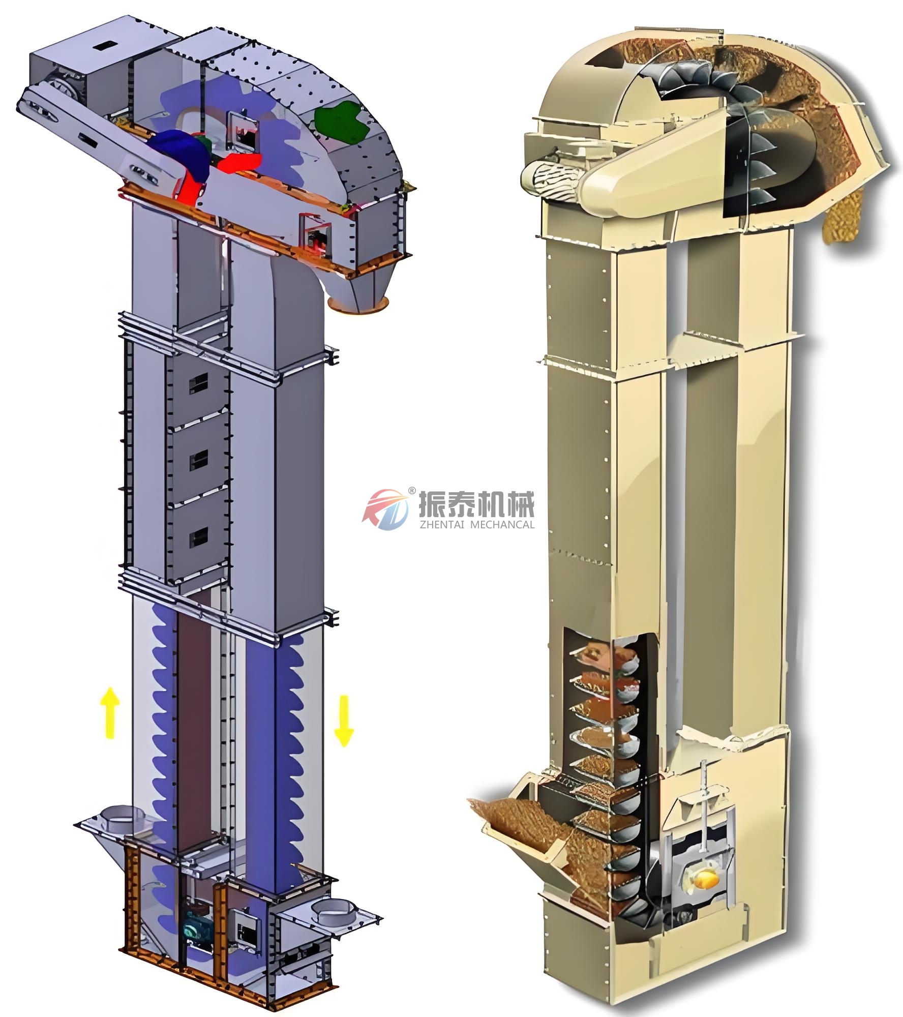 海綿體斗式提升機(jī)工作原理